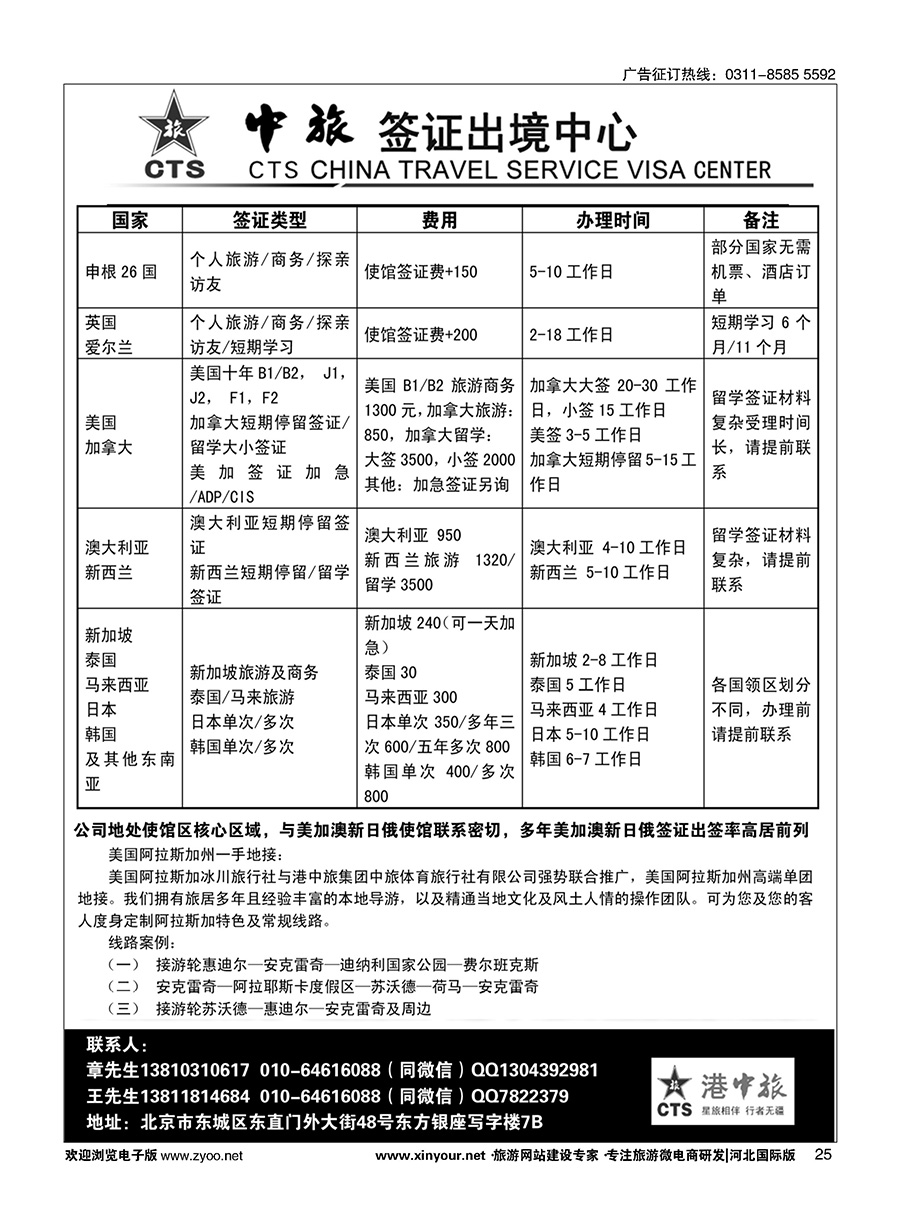 25 中旅签证