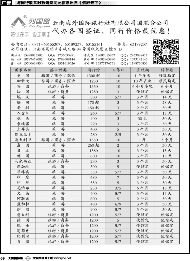 b068 云南海外(国联分公司—各国签证