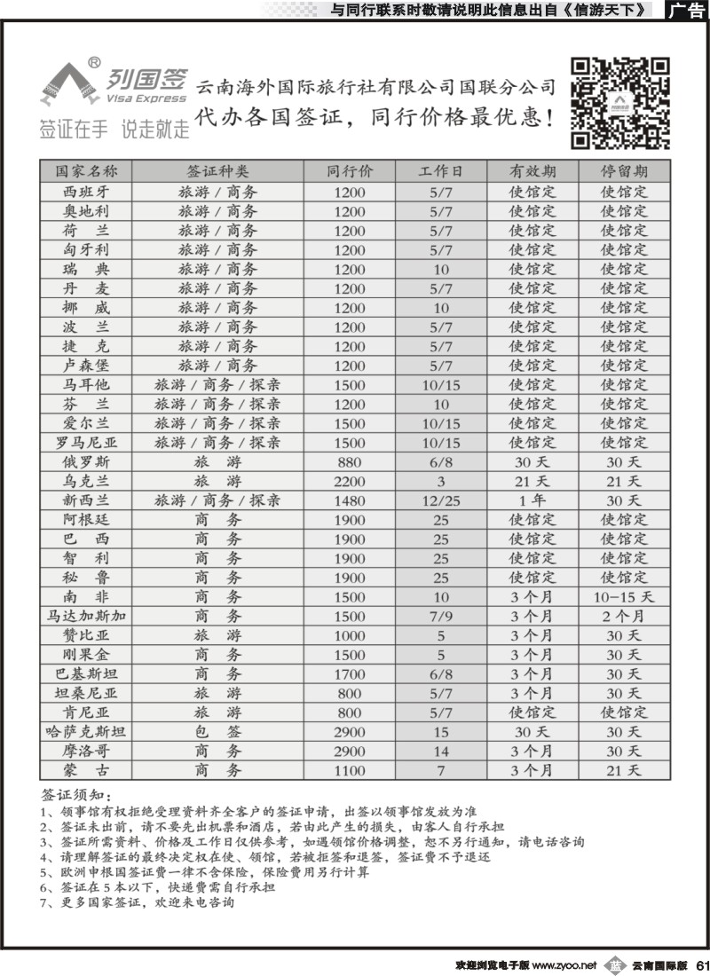 b061 云南海外(国联分公司—各国签证2