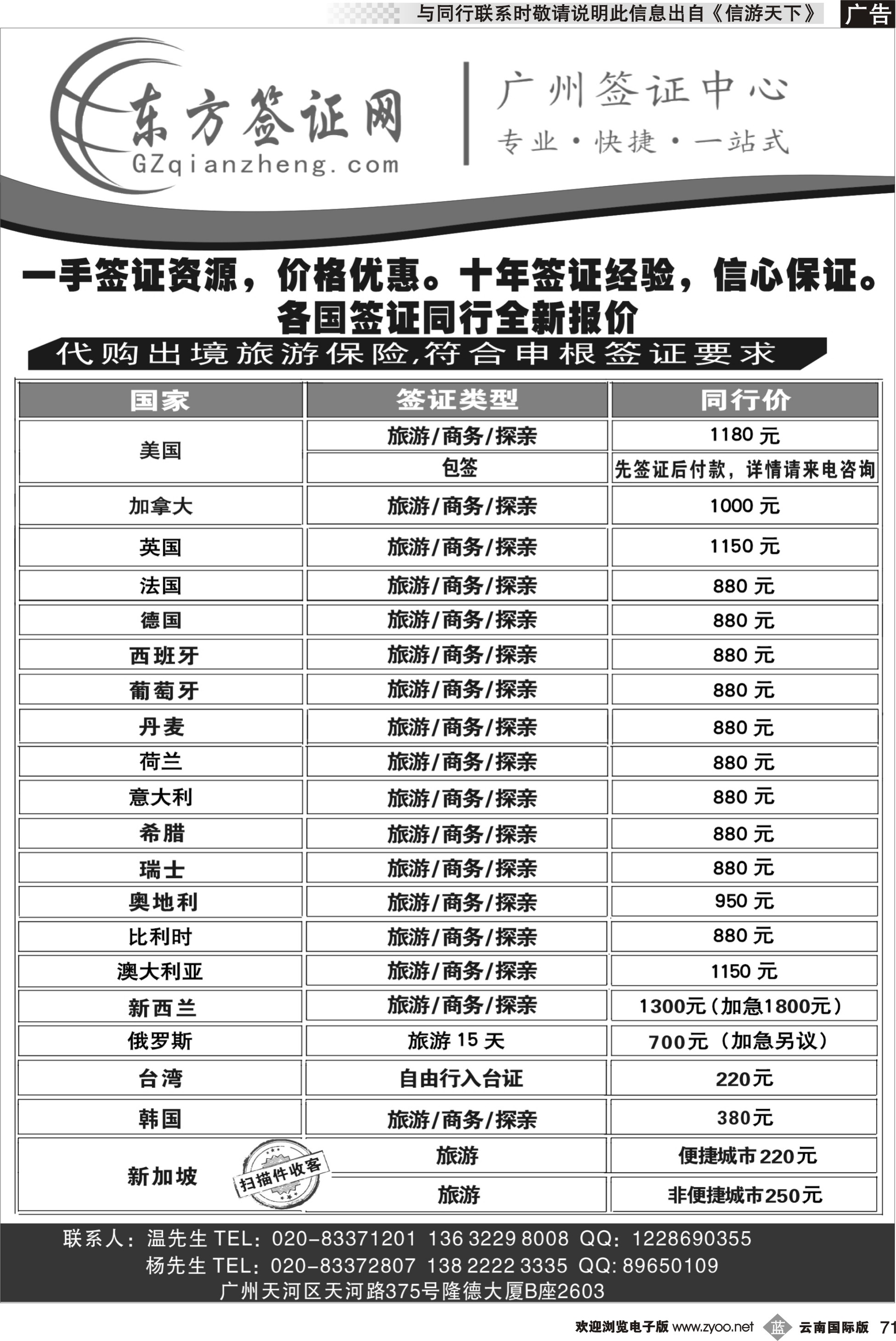 b071 东方签证网