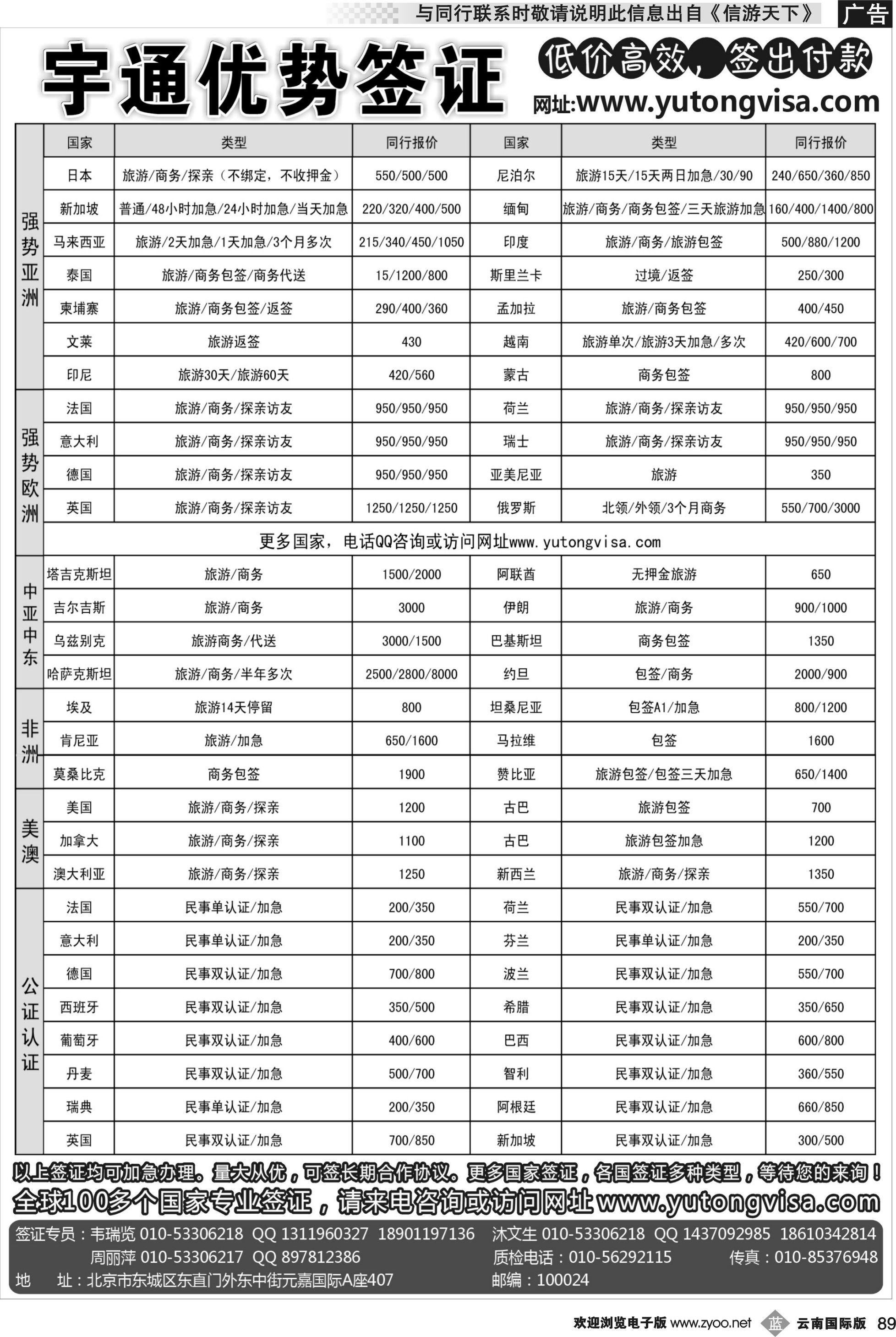 b089 宇通签证