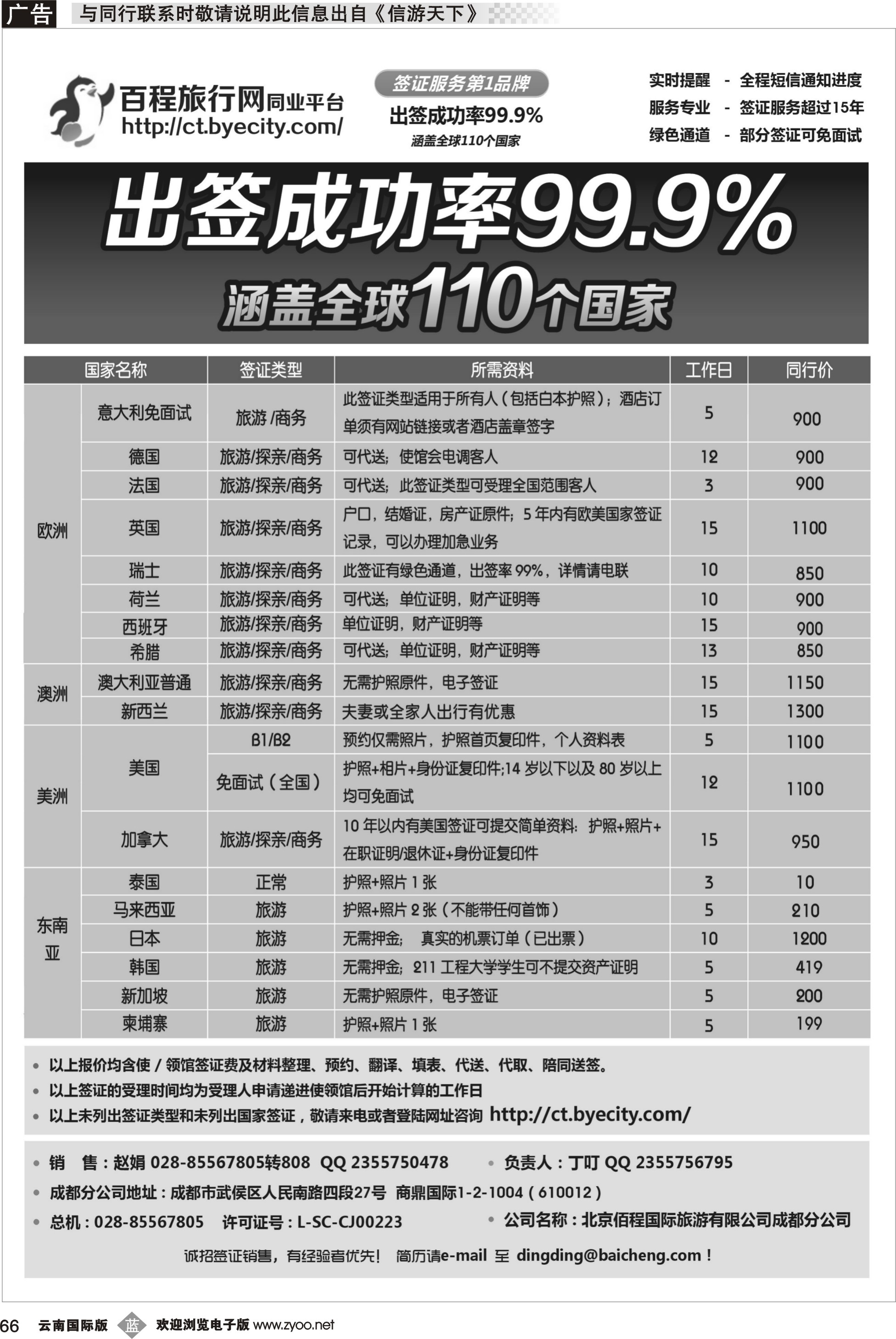 b066 北京佰程国际旅游有限公司