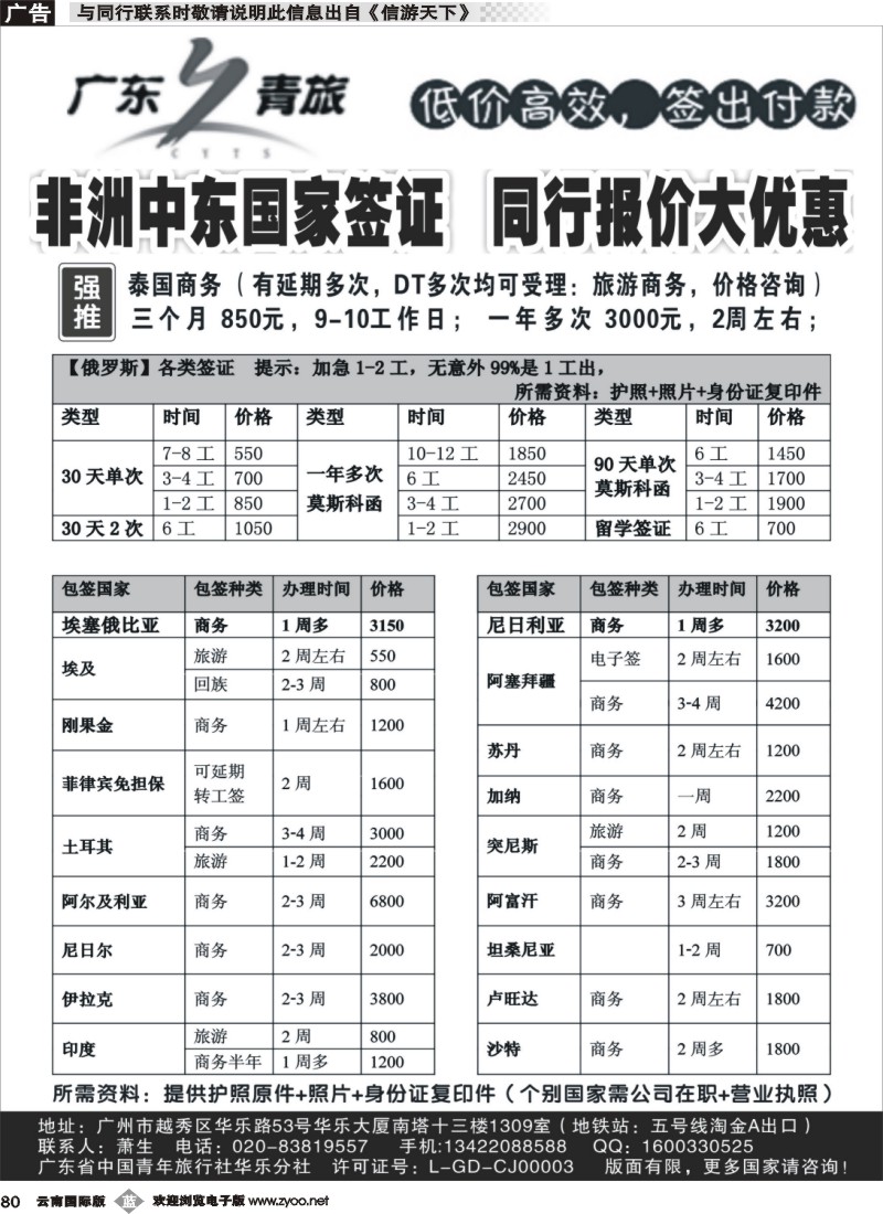 b080 包签 泰国商务；尼日利亚；埃塞俄比亚；俄罗斯