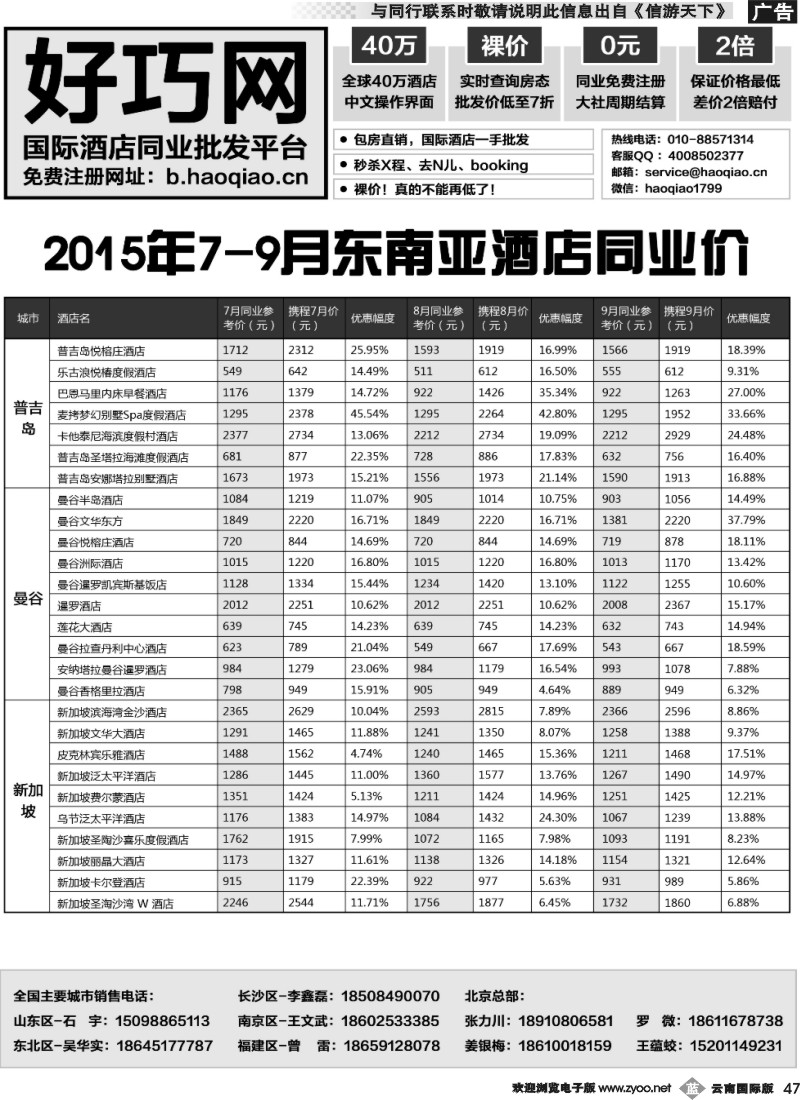 b047 好巧网-国际酒店同业批发平台2