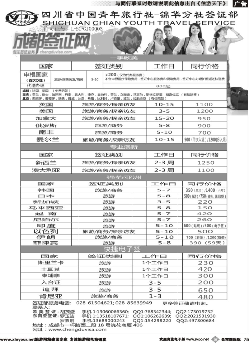 b075 省青旅-锦华分社-签证
