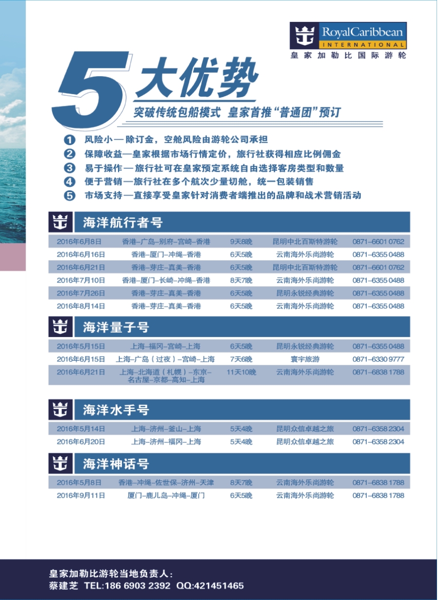 邮轮（拉页2）---曲线