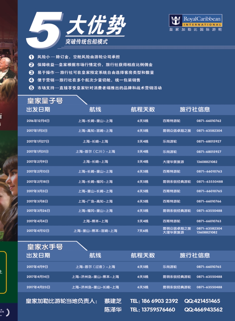 量子号（拉页2）--曲线