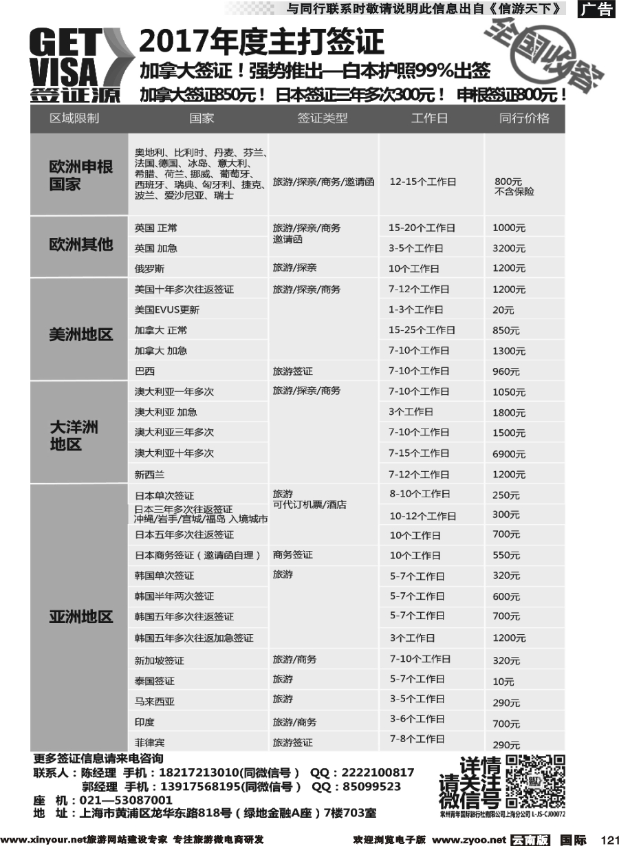 b121 签证源(国际版和国内版通用)
