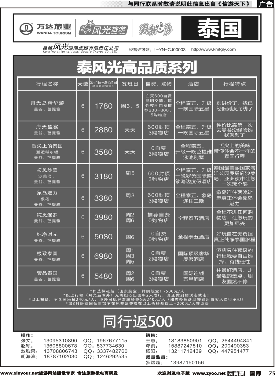 b075 昆明风光国旅-跟我游-泰国-曼芭