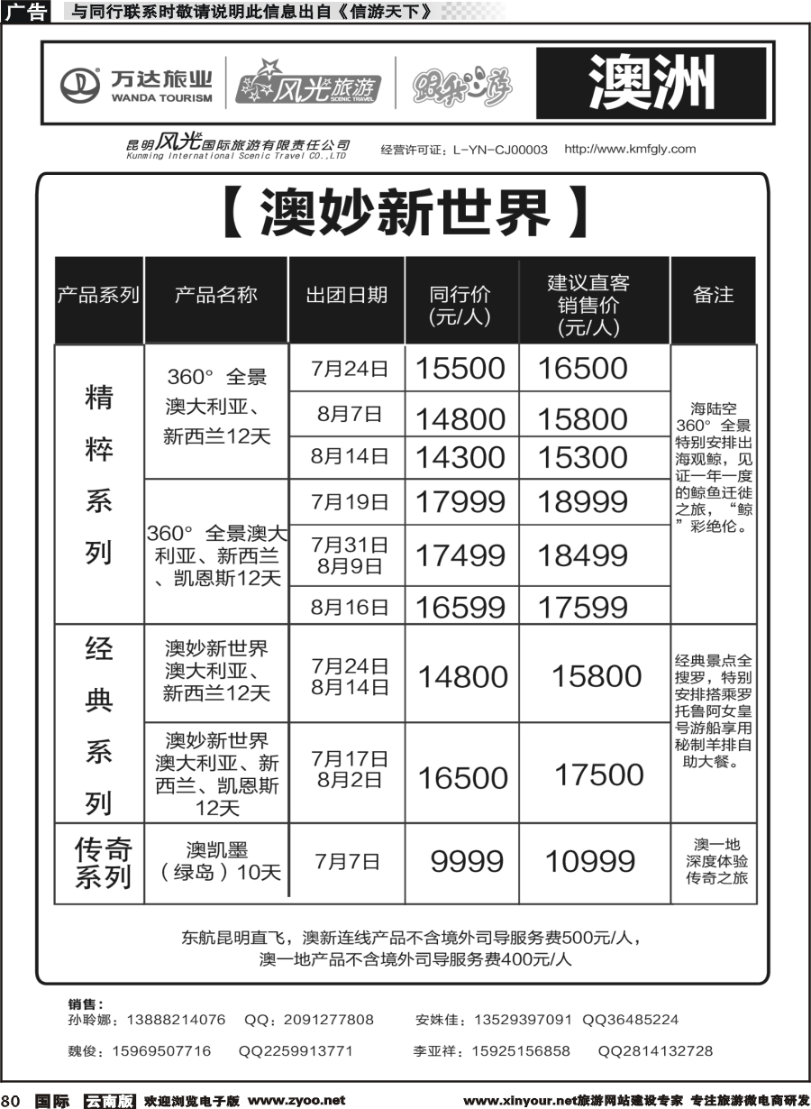 b080 昆明风光国旅-跟我游-澳洲