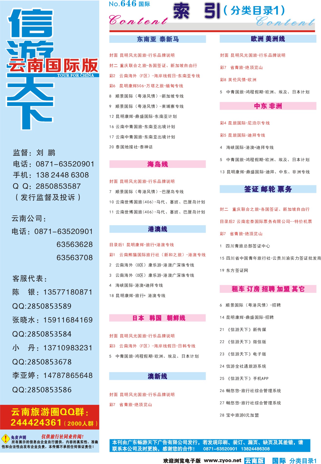646期 云南国际版蓝版分类目录1P