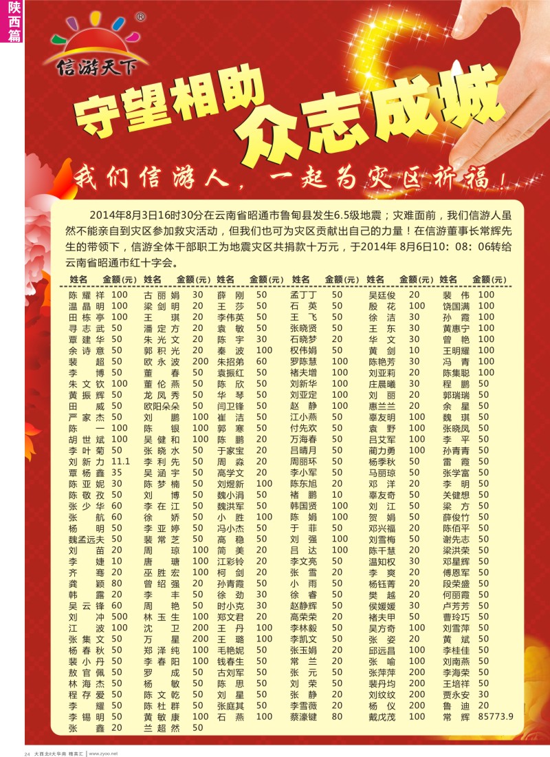d24  信游地震捐款