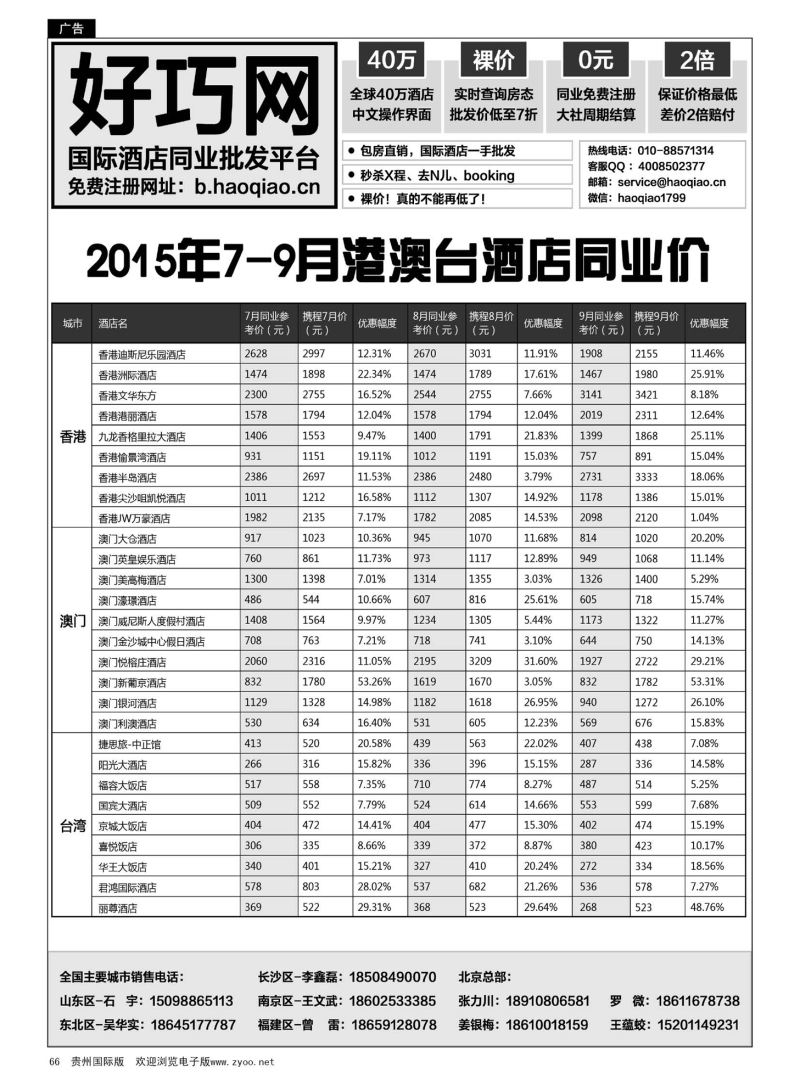 66  好巧网-国际酒店同业批发平台