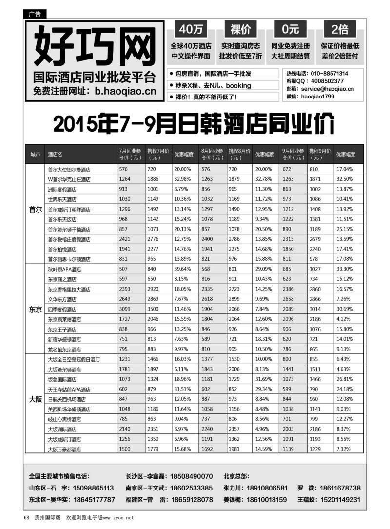 68  好巧网-国际酒店同业批发平台