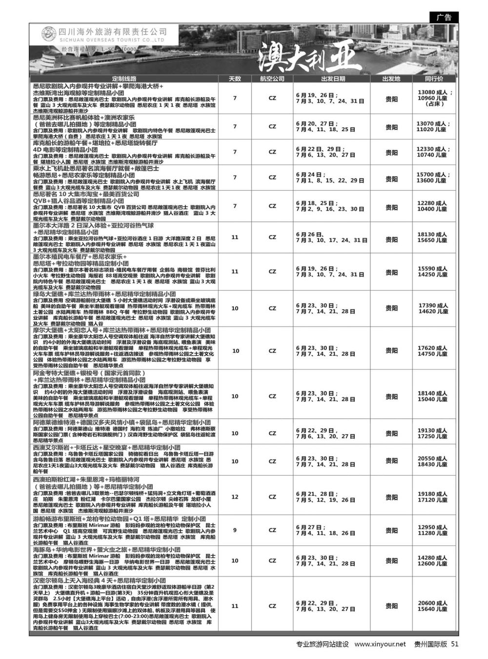 51  四川海外-澳大利亚