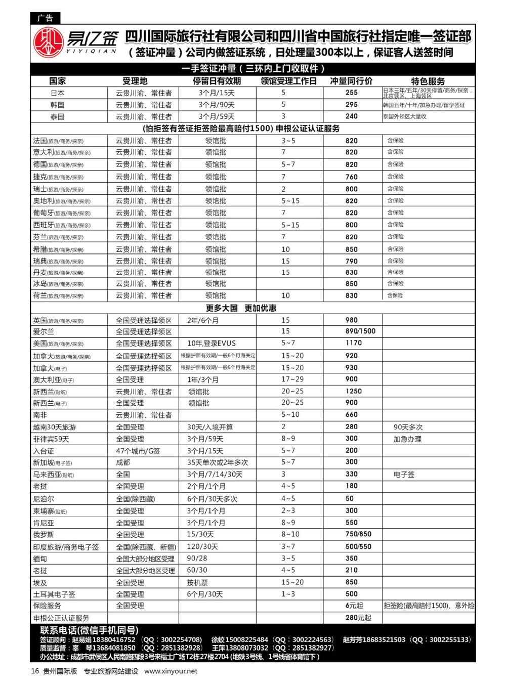 16  四川国际旅行社有限公司-易亿签签证中心