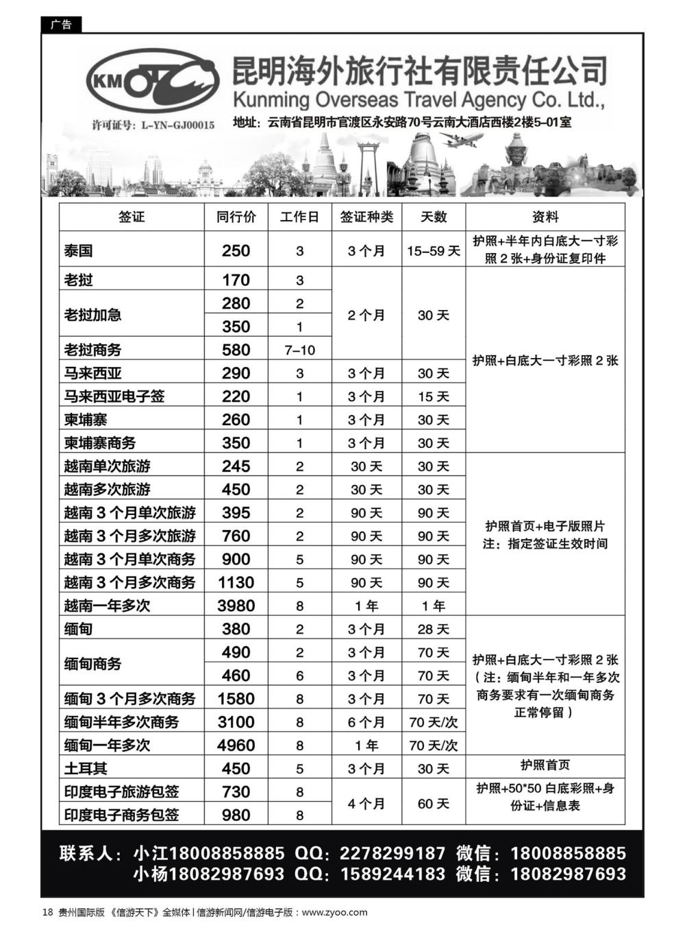 18  昆明海外旅行社--签证