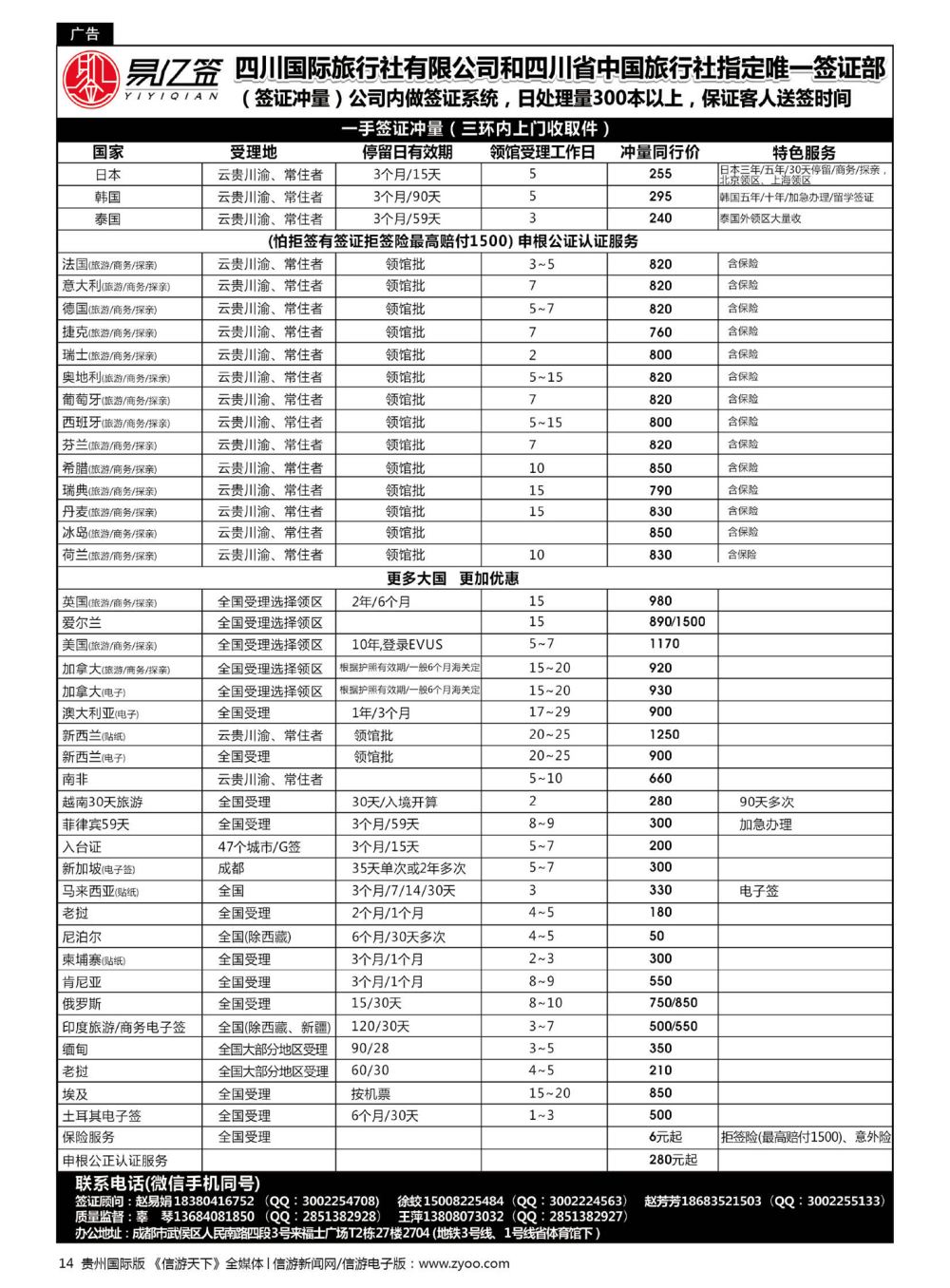 14  四川国际旅行社有限公司-易亿签签证中心