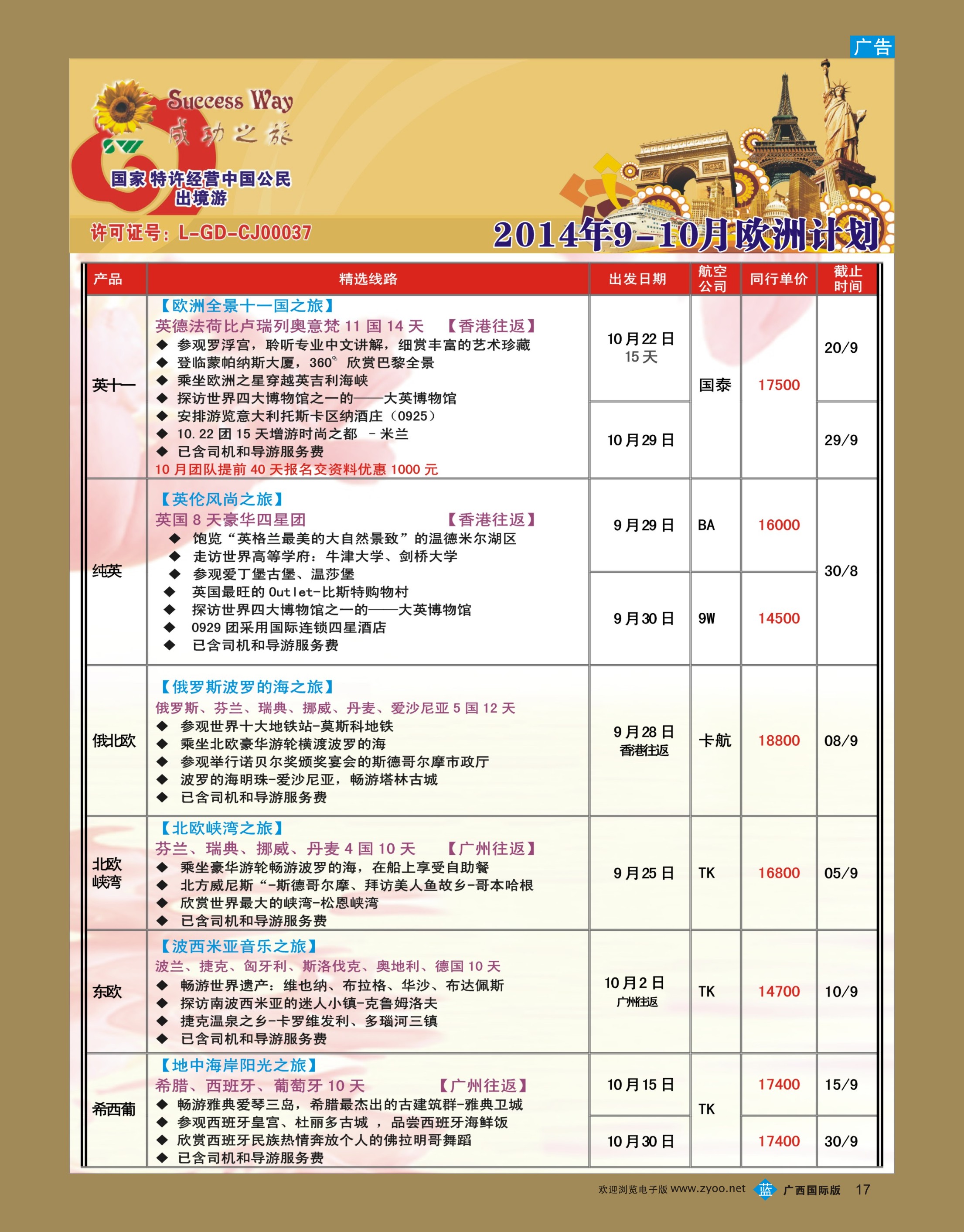 bb17广州成功之旅－－欧洲、美洲、南美计划