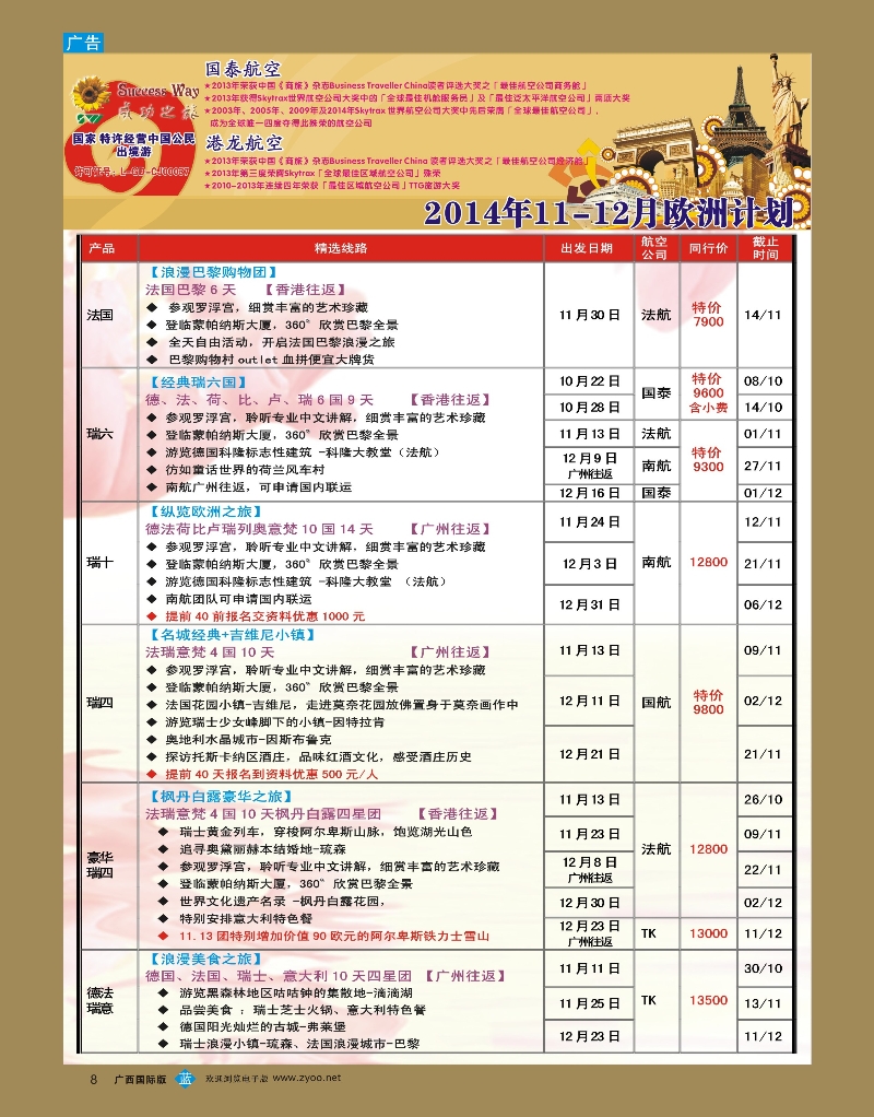 bb08广州成功之旅－－欧洲、美洲、南美计划