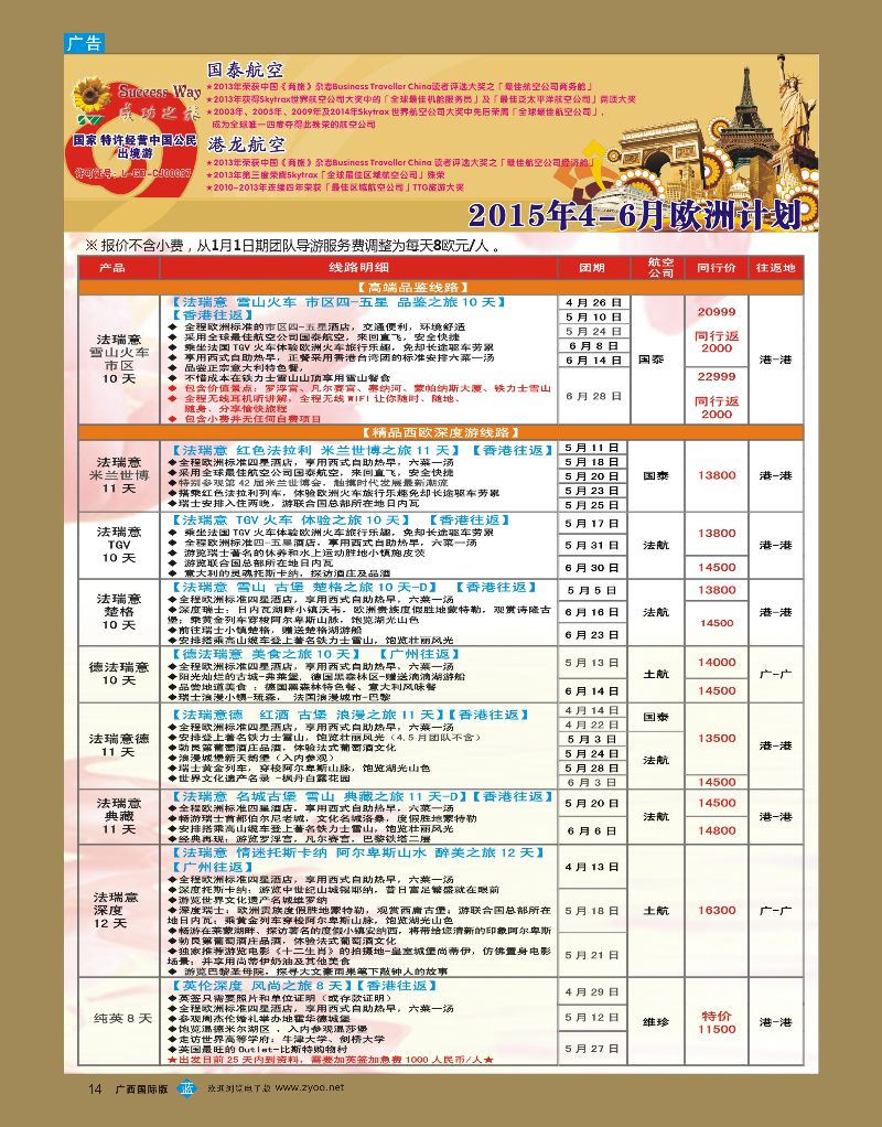 bb14广州成功之旅－－欧洲、美洲、南美计划