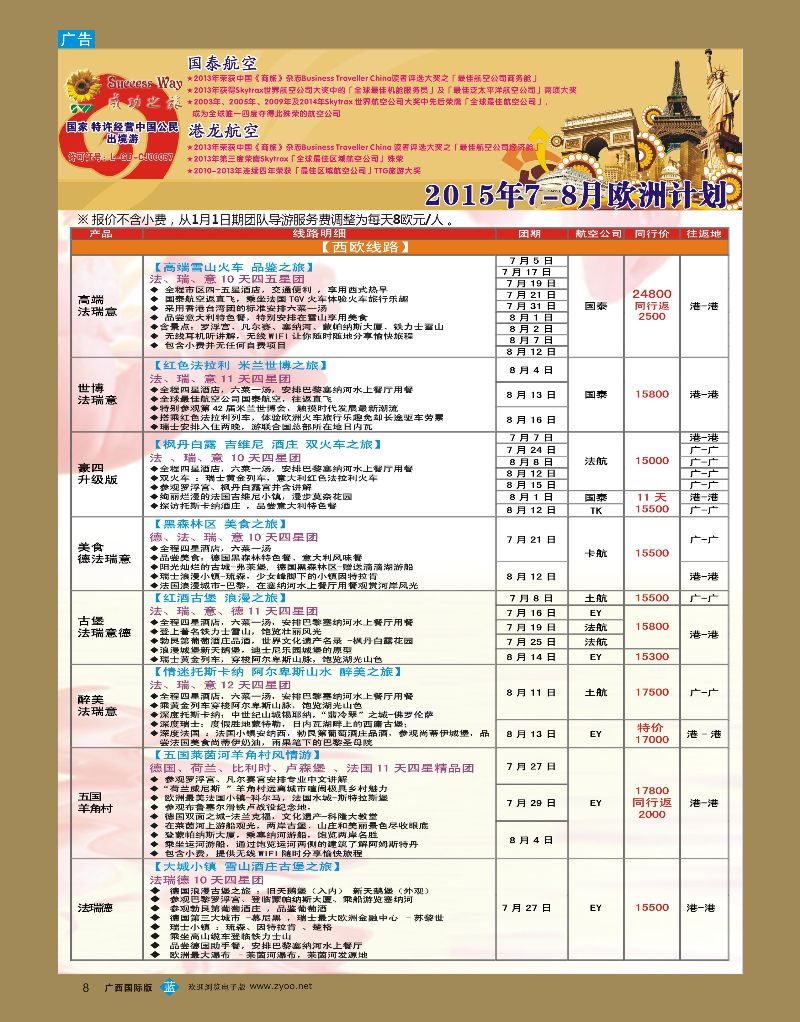bb08广州成功之旅－－欧洲、美洲、南美计划