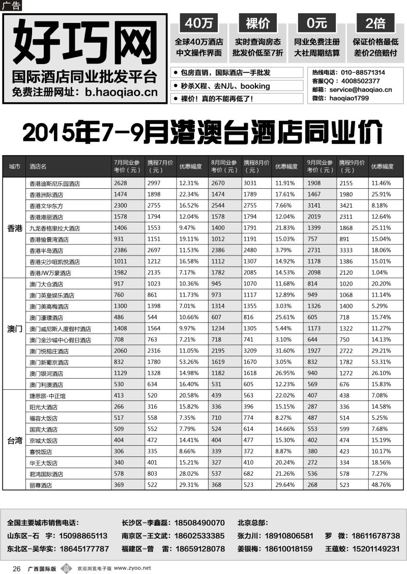 b26好巧网—国际酒店同业批发平台