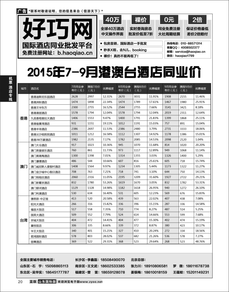 20 好巧网-国际酒店同业批发平台  机票酒店专线
