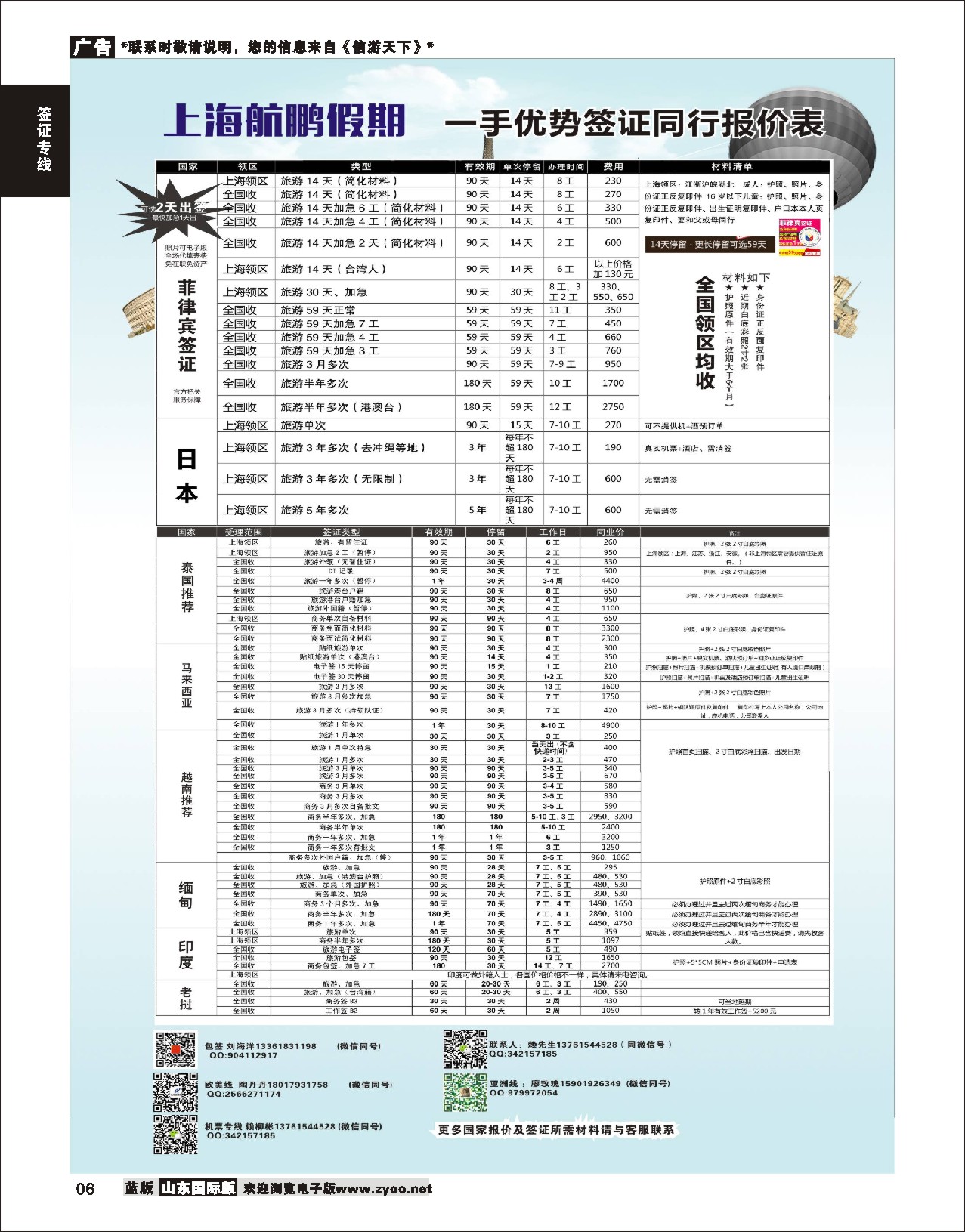 6 上海航鹏假期-签证.机票