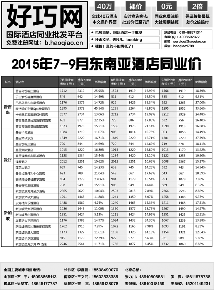 B黑13好巧网-国际酒店同业批发平台2