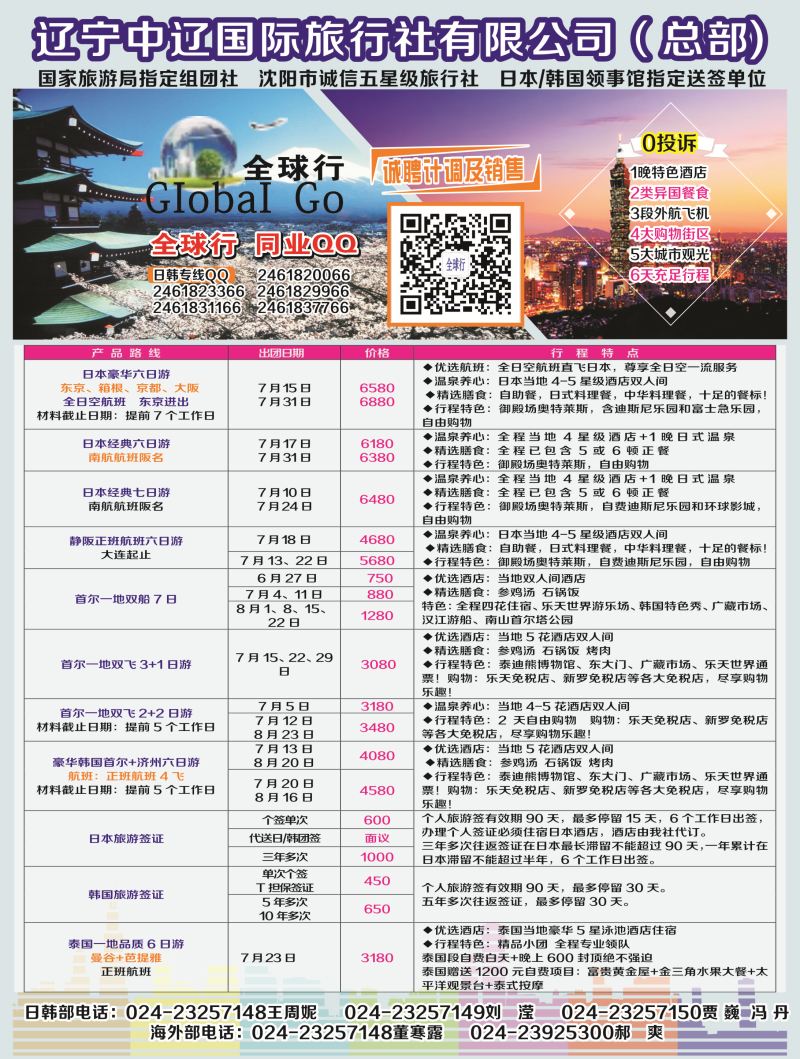 A-彩11辽宁中辽国际旅行社1p彩