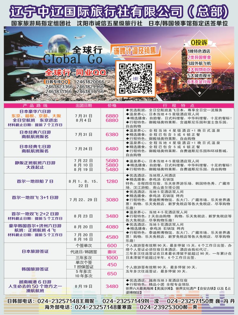 A-彩12 辽宁中辽国际旅行社1p彩
