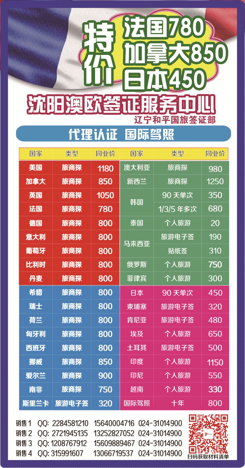 B-彩02沈阳澳欧签证服务中心目录侧条刊花
