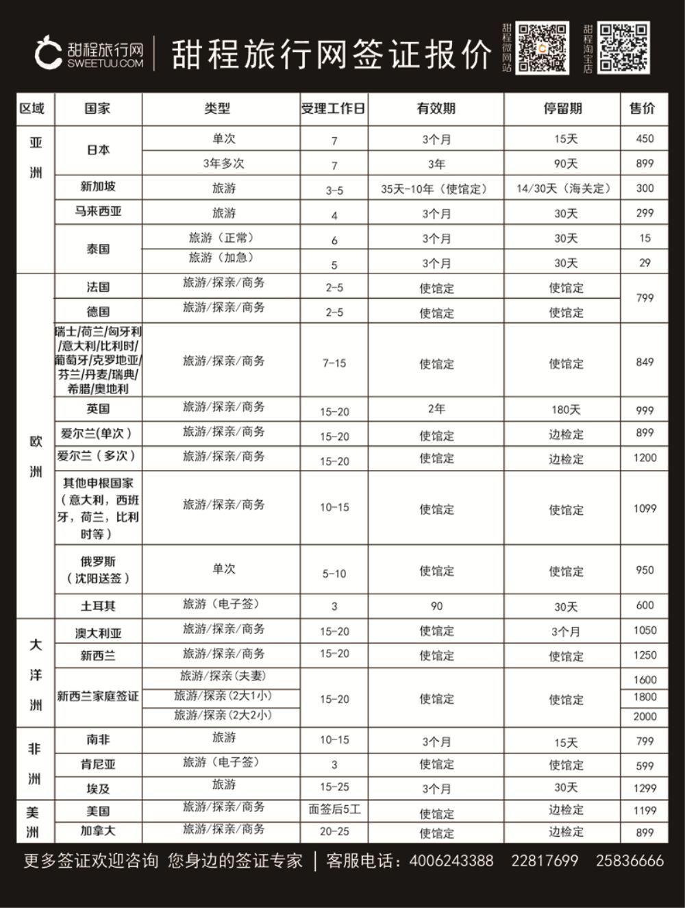A-黑05大运通黑白签证（没有韩国）628