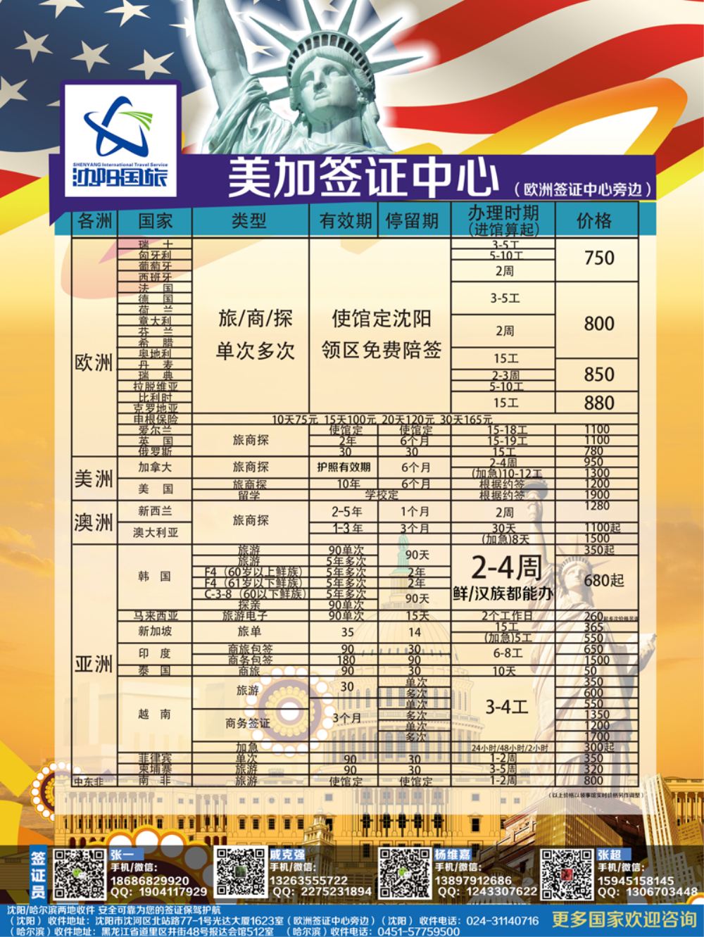 A-黑07美加签证