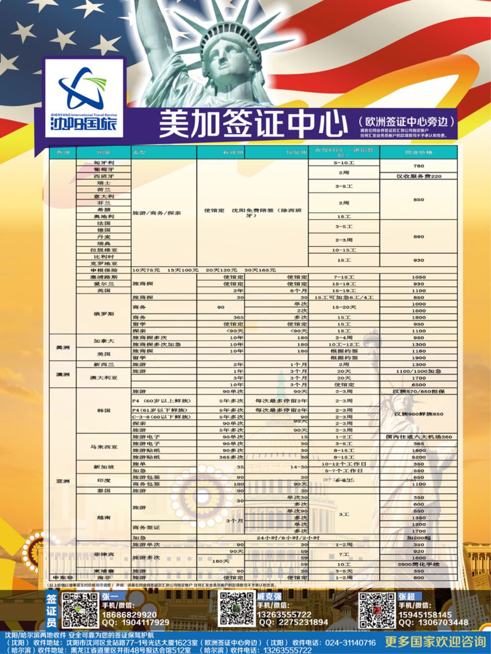 A-黑06美加签证