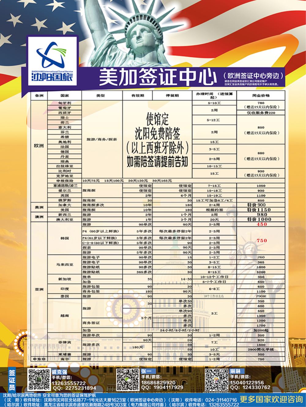 D -黑6-美加签证