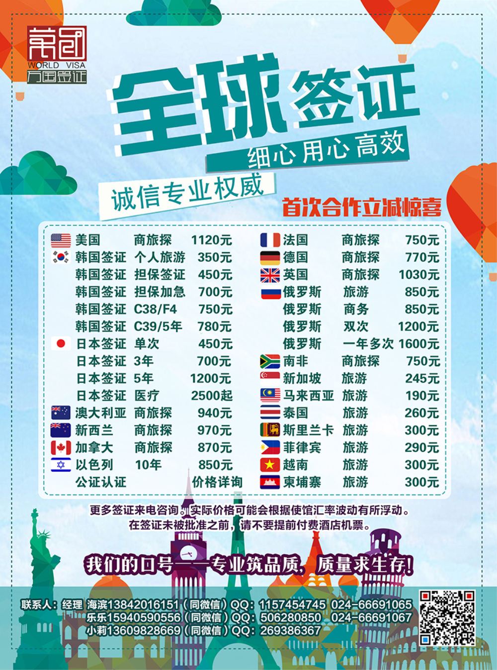 万国签证(2)