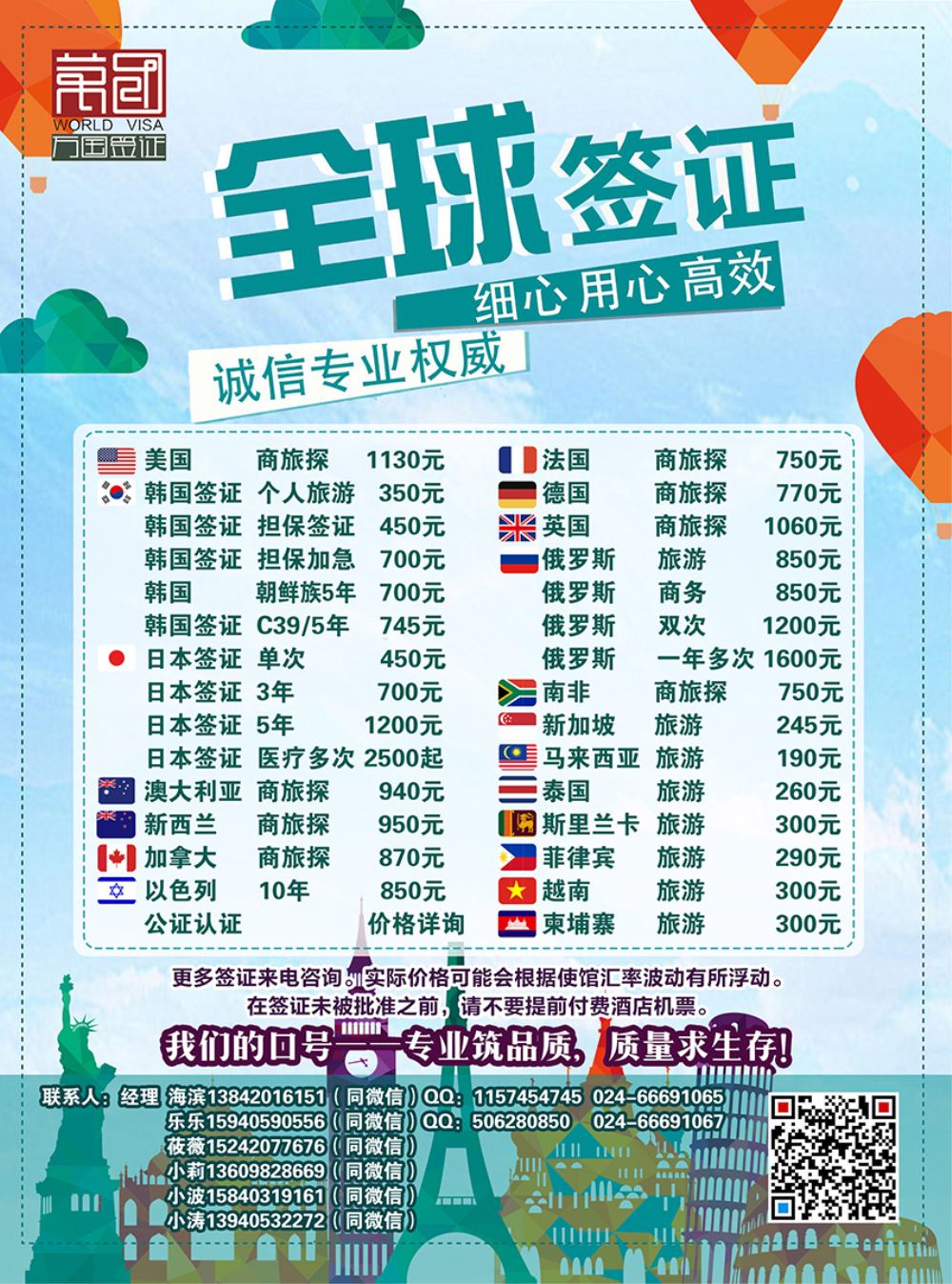万国签证(2)
