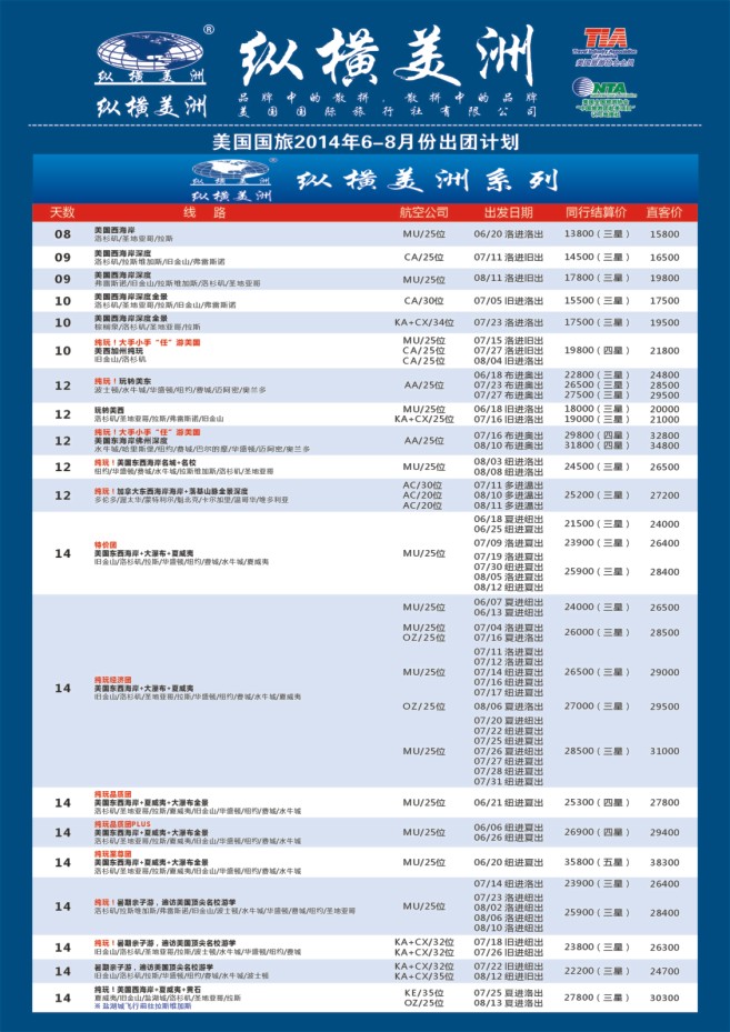 70.纵横美洲●美国国旅