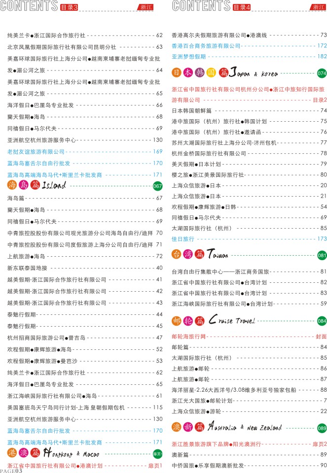 3.目录23