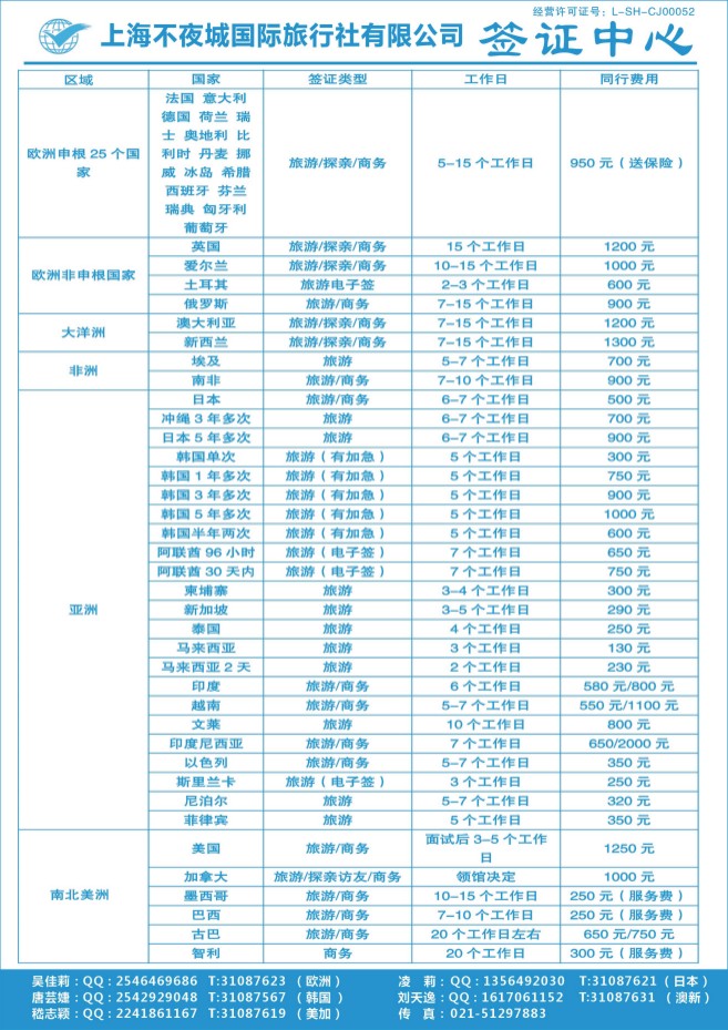 132.上海不夜城国旅●签证