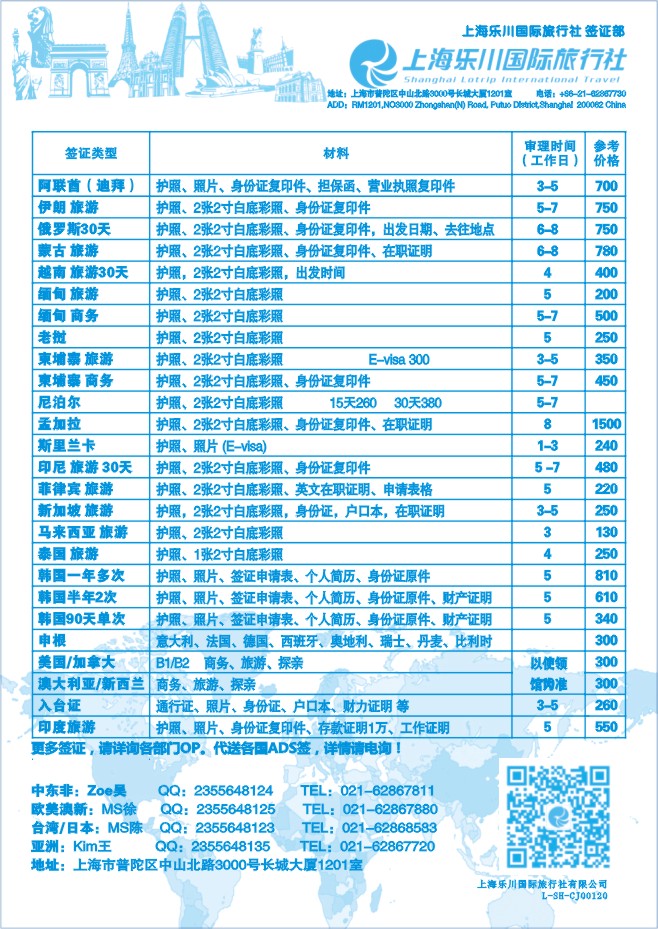 133.签证百事通