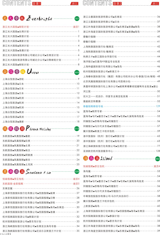 1.目录23