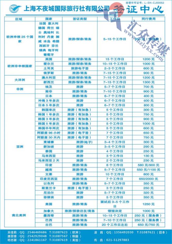 56.上海不夜城国旅●签证