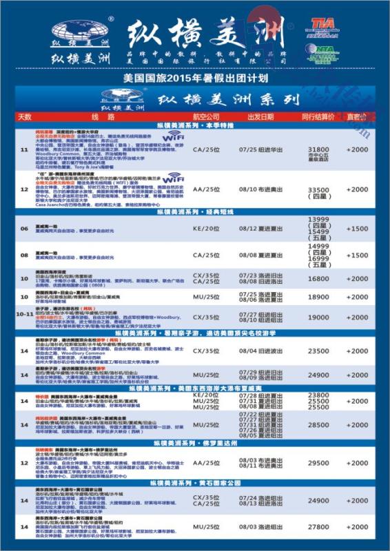 28.纵横美洲●美国国旅
