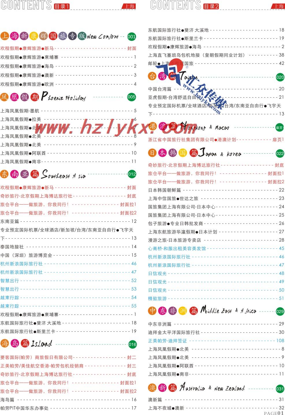1.目录12