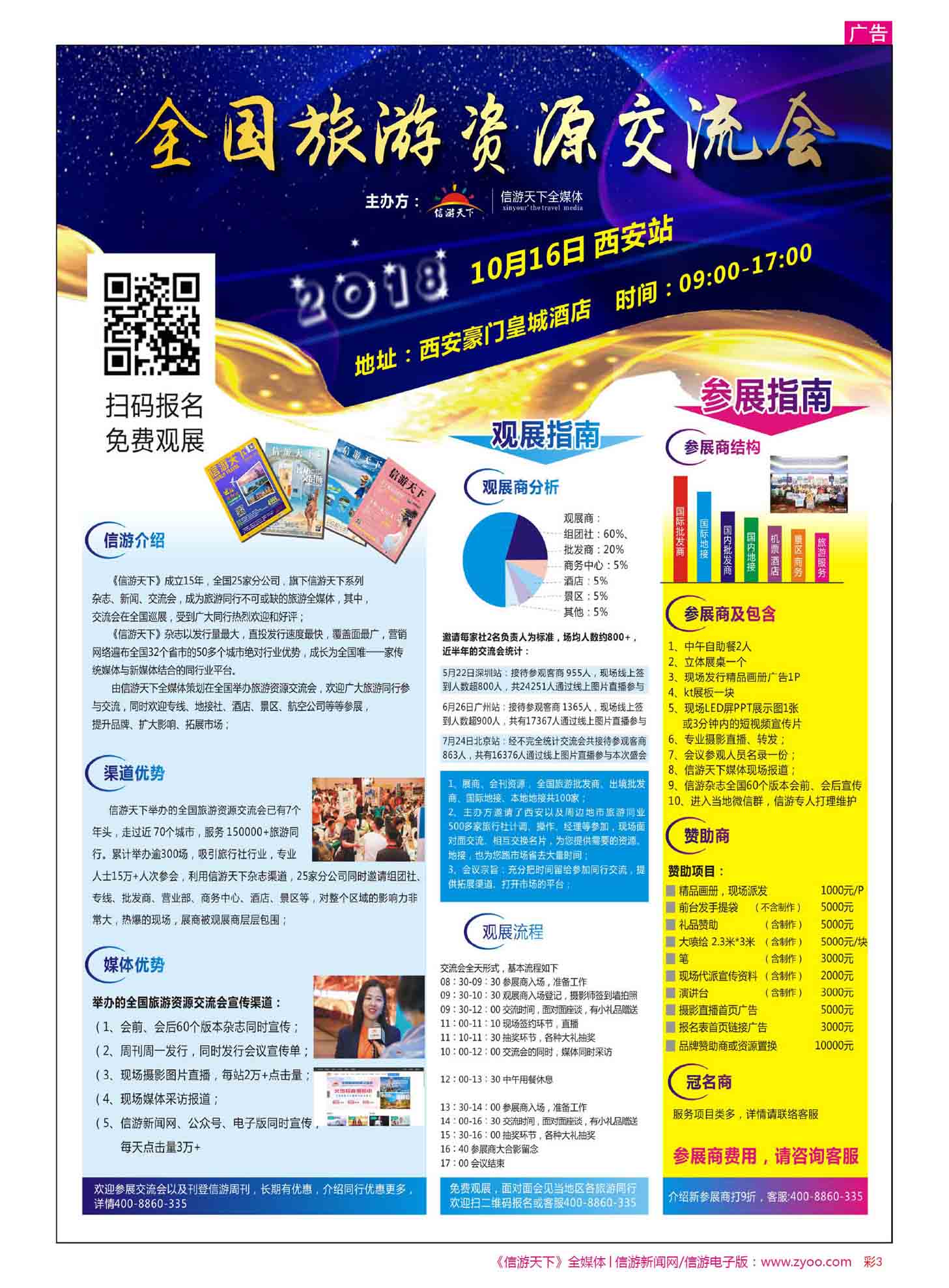 彩3  信游西安交流会介绍