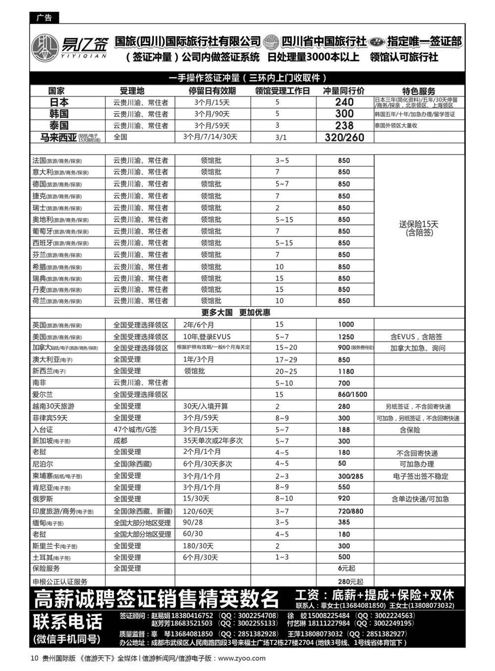 10  四川国际旅行社有限公司-易亿签签证中心