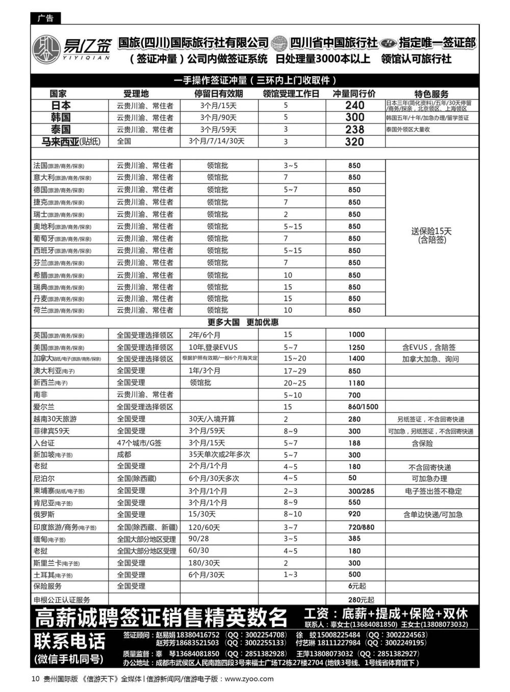 10  四川国际旅行社有限公司-易亿签签证中心